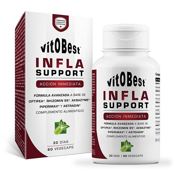 infla-support